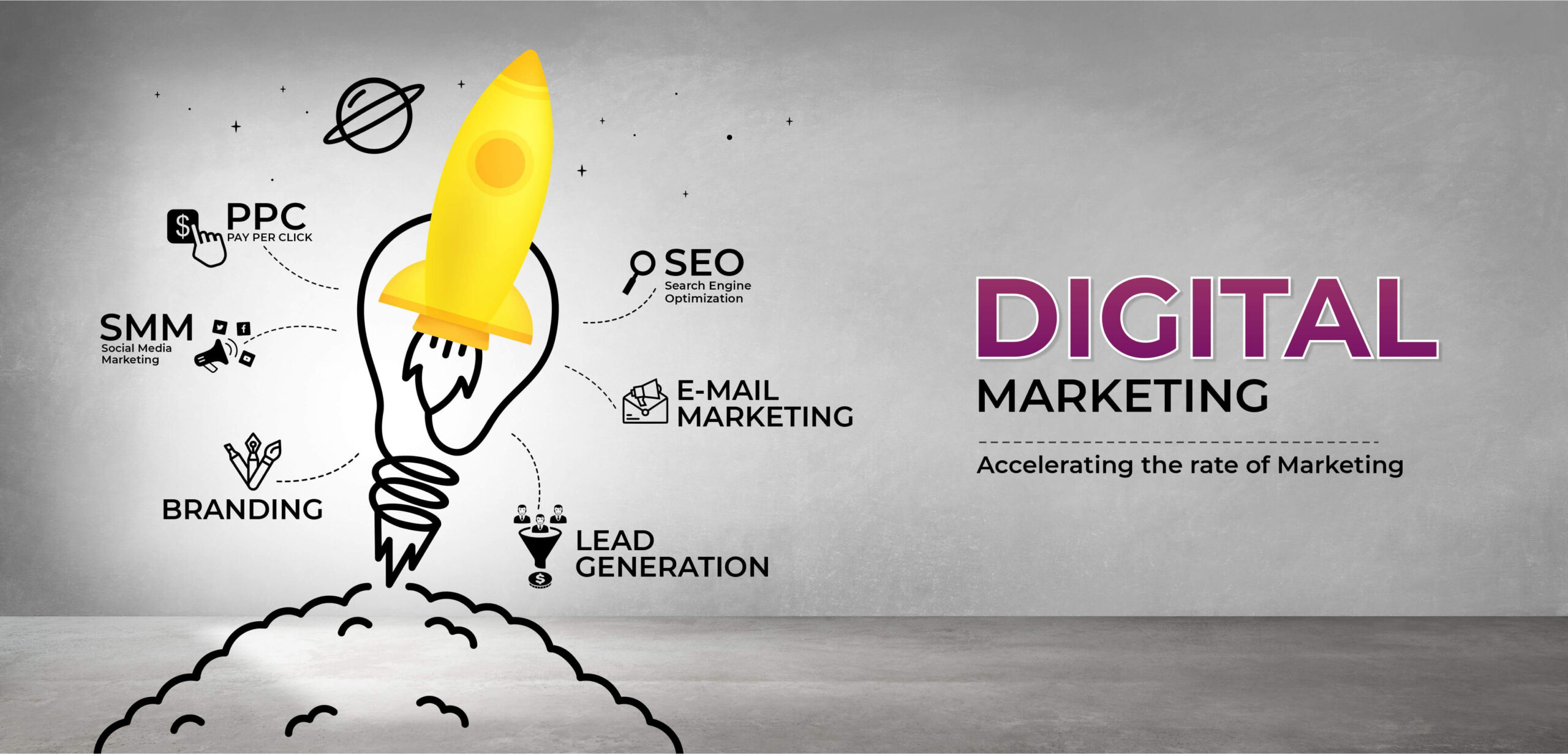 Our digital marketing services: